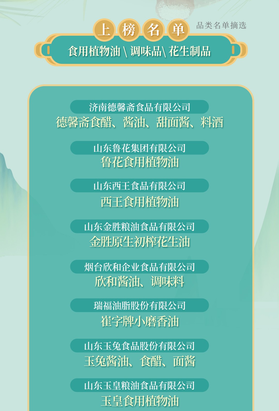食品類榜單_02.jpg